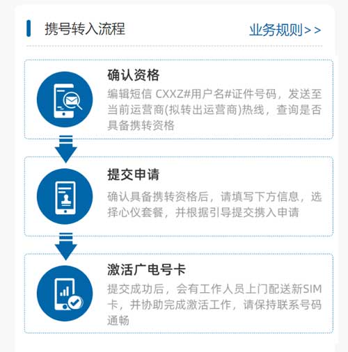 中国广电开启携号转网，网友：给双百套餐我就转！ 
