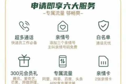 联通有没有打电话便宜的套餐？