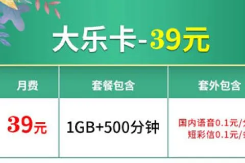 电话打的多用什么套餐比较好？