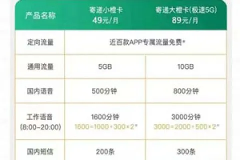如何选择语音套餐多的电话卡？