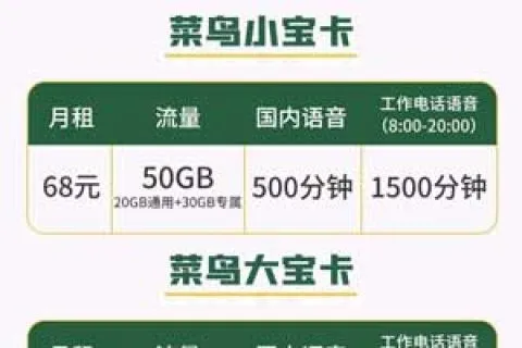 如何申请外卖电话卡流量_菜鸟卡68元月租50G流量+2000分钟