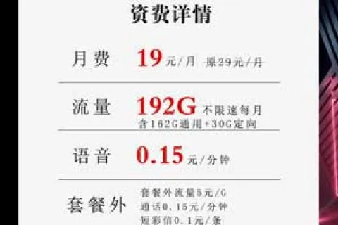 广电福兔卡19元 192G套餐介绍【长期套餐】
