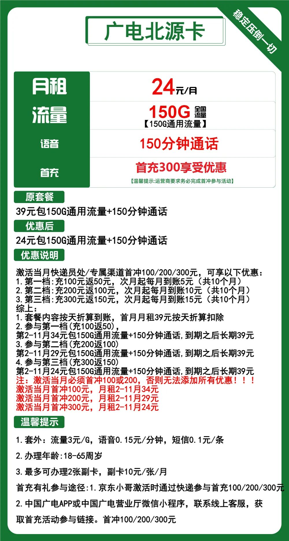 广电北源卡