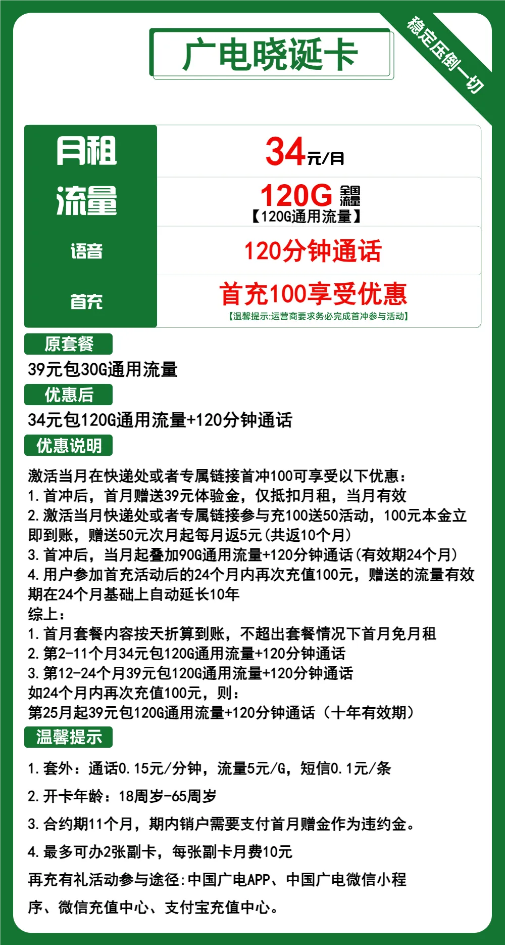 广电晓诞卡