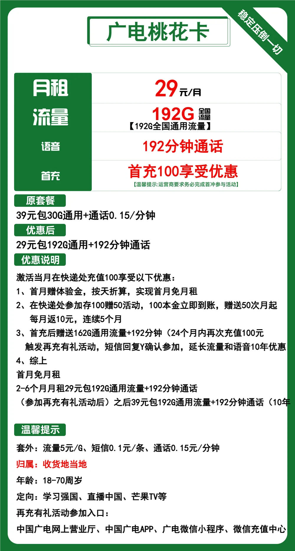 广电桃花卡