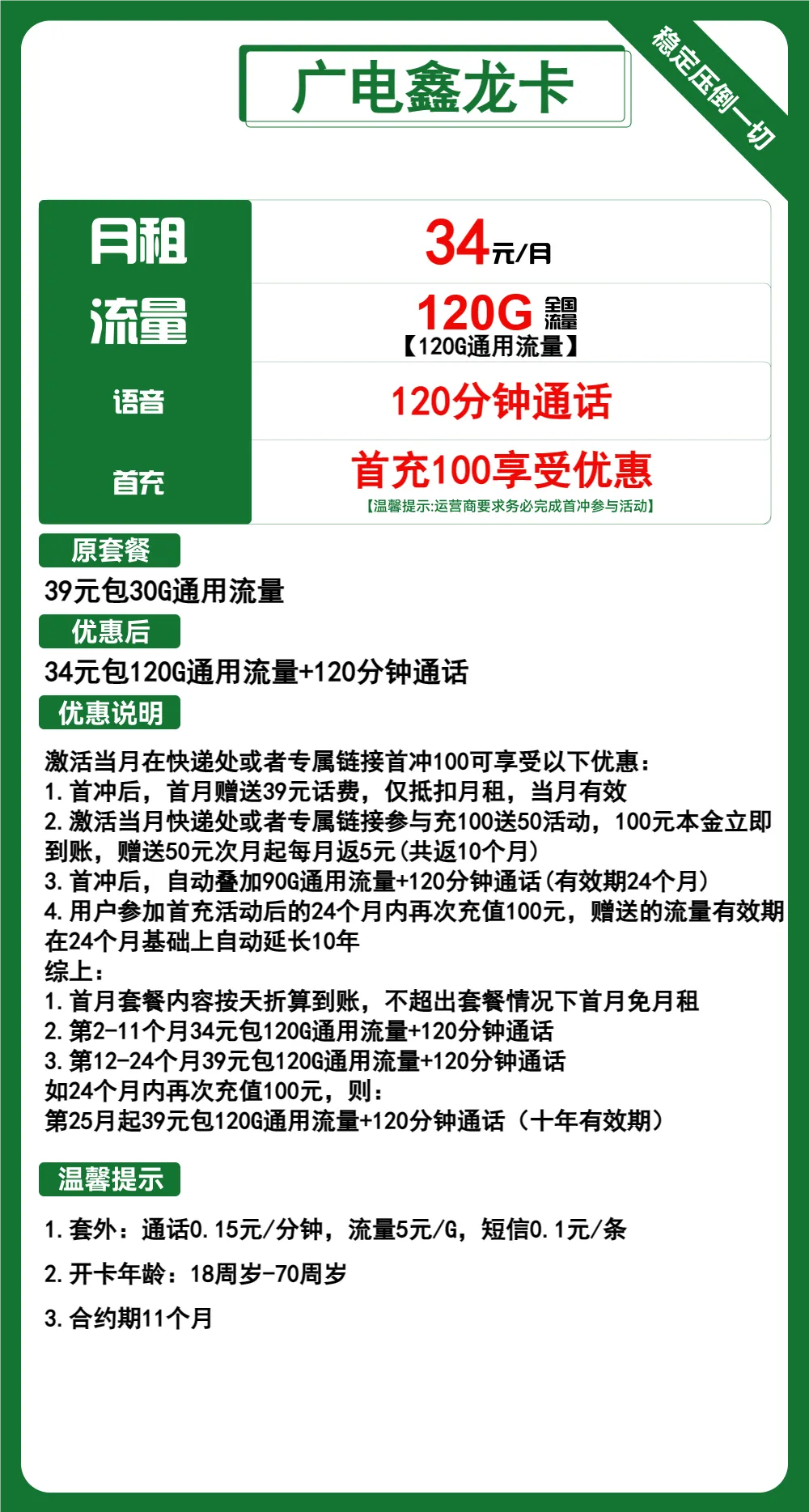 广电鑫龙卡