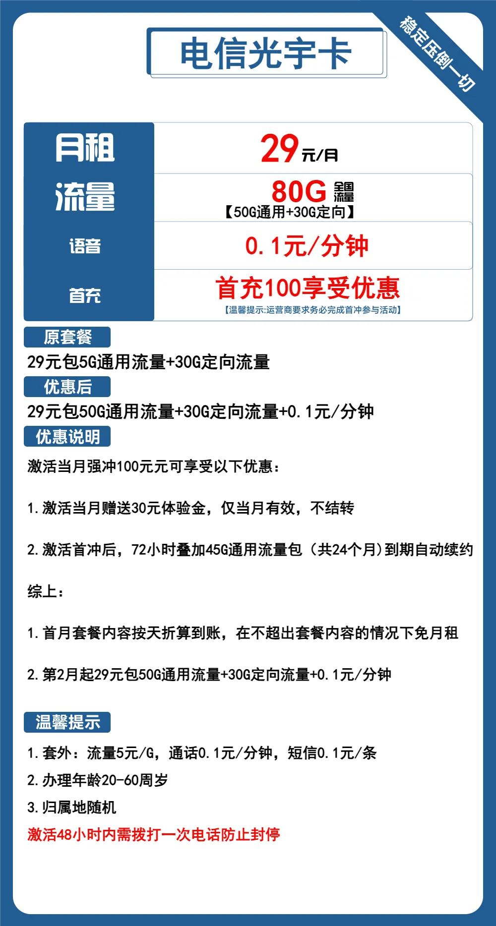 电信光宇卡