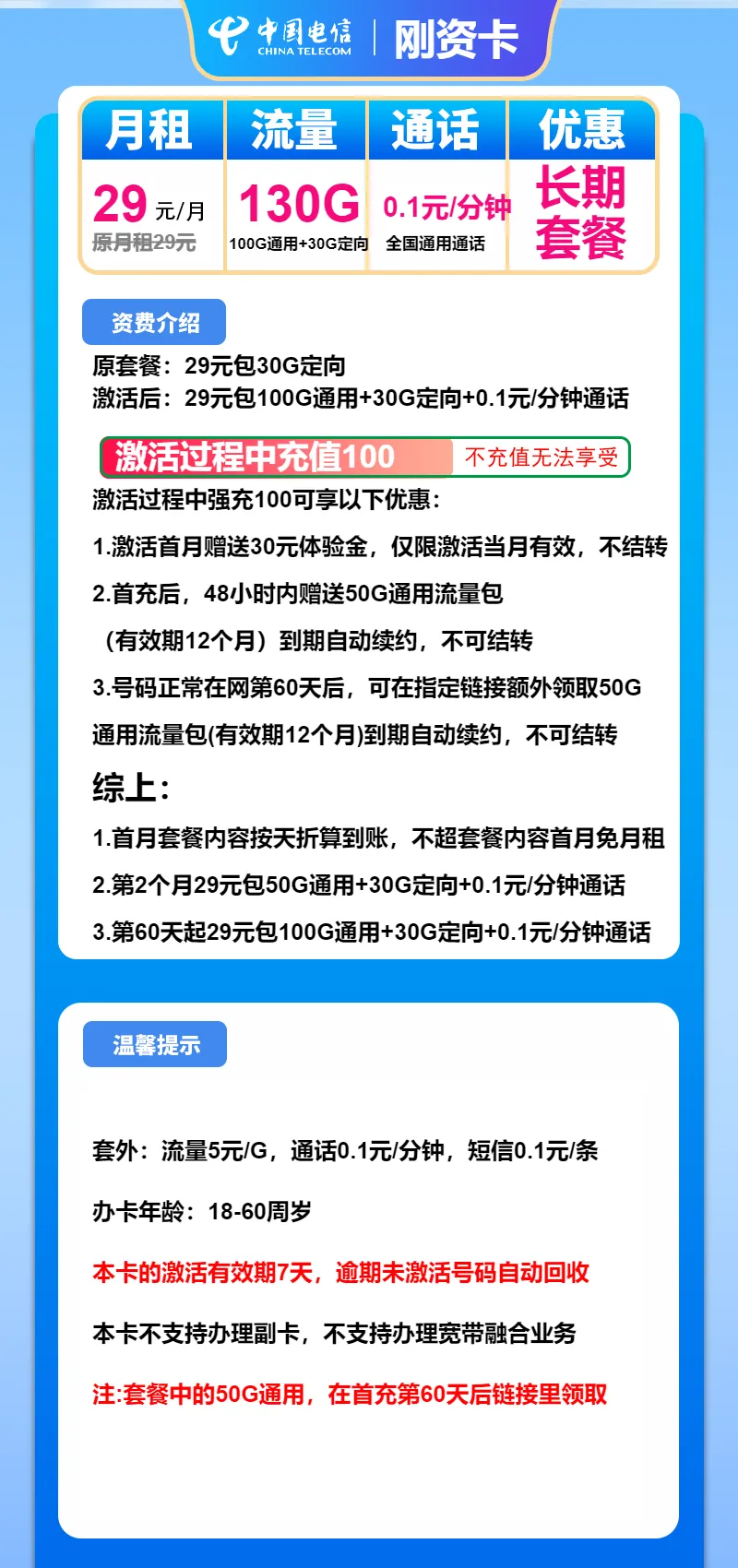 电信刚资卡
