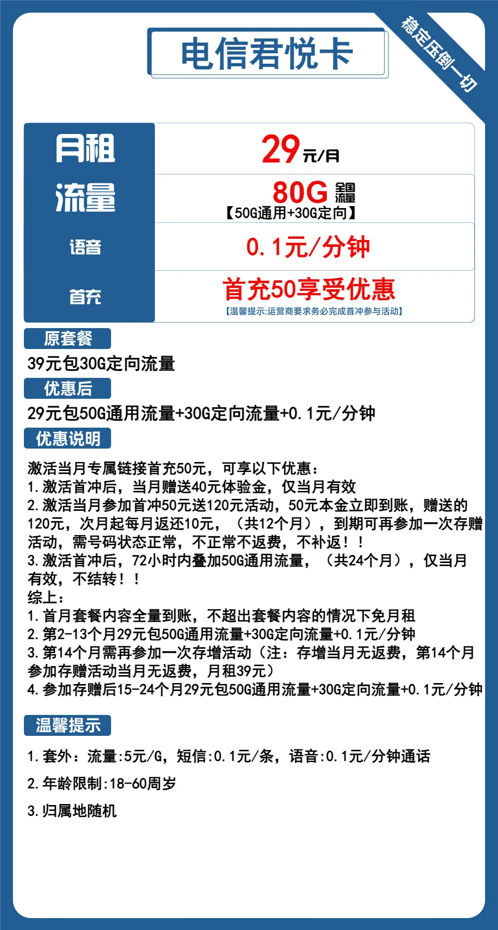 电信君悦卡