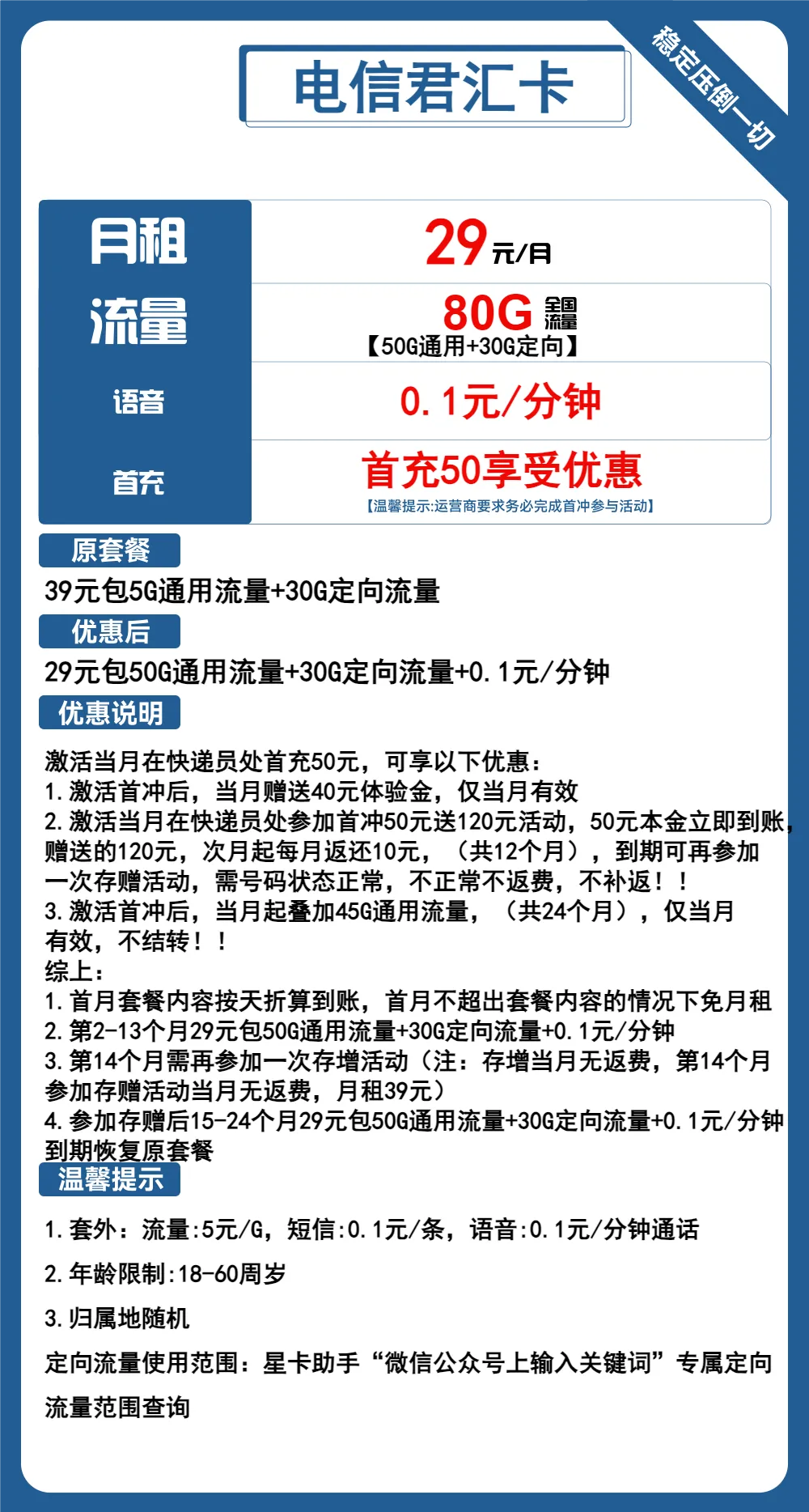 电信君汇卡