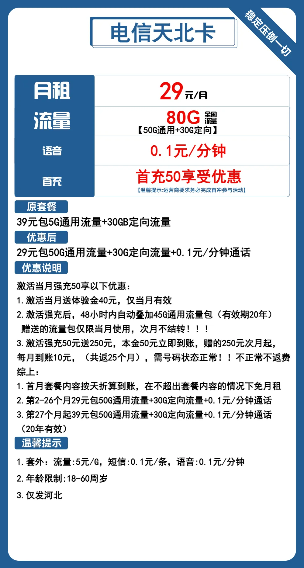 电信天北卡