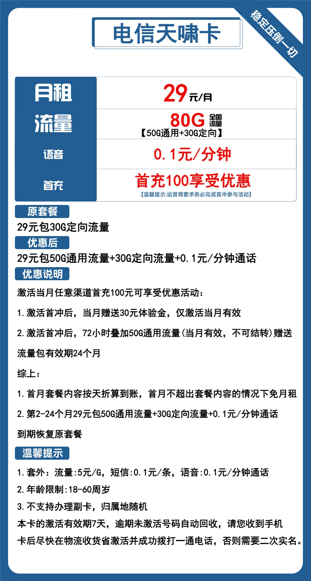 电信天啸卡