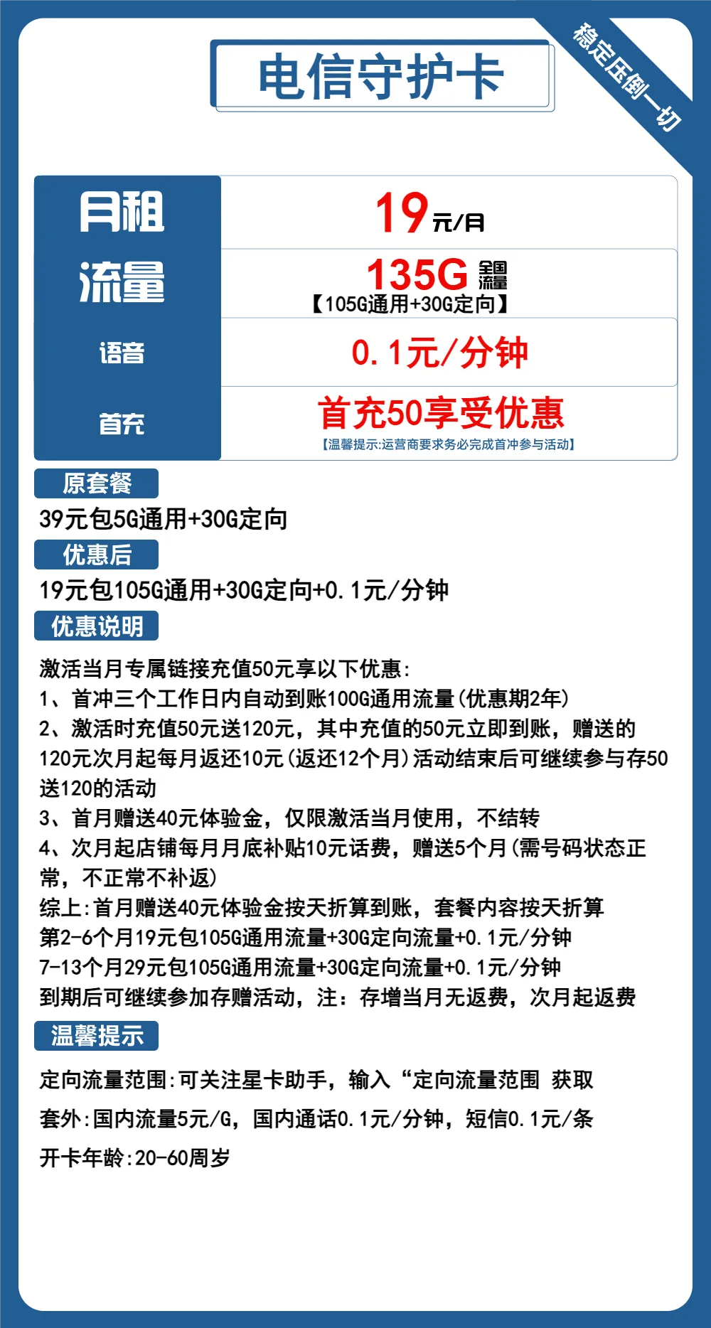电信守护卡