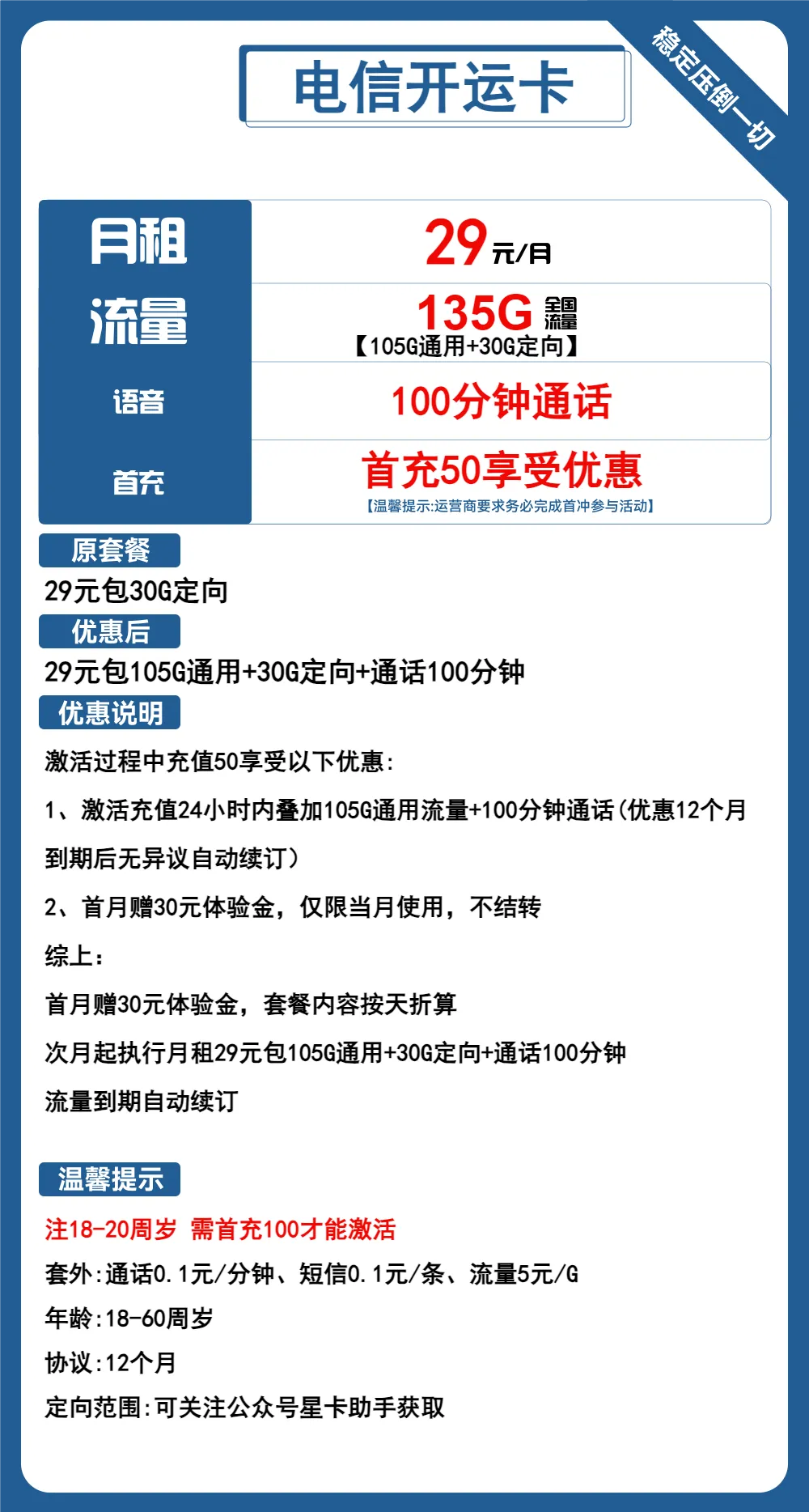 电信开运卡