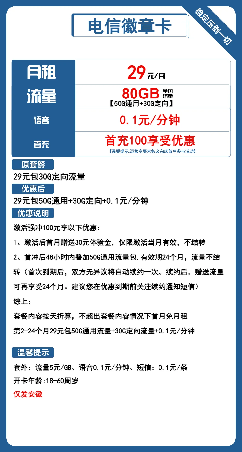 电信徽章卡