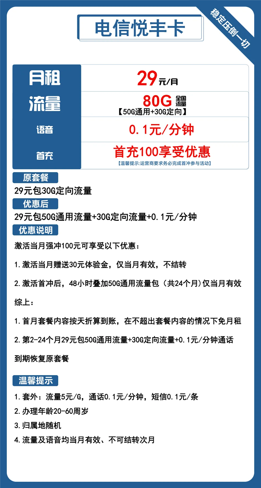电信悦丰卡