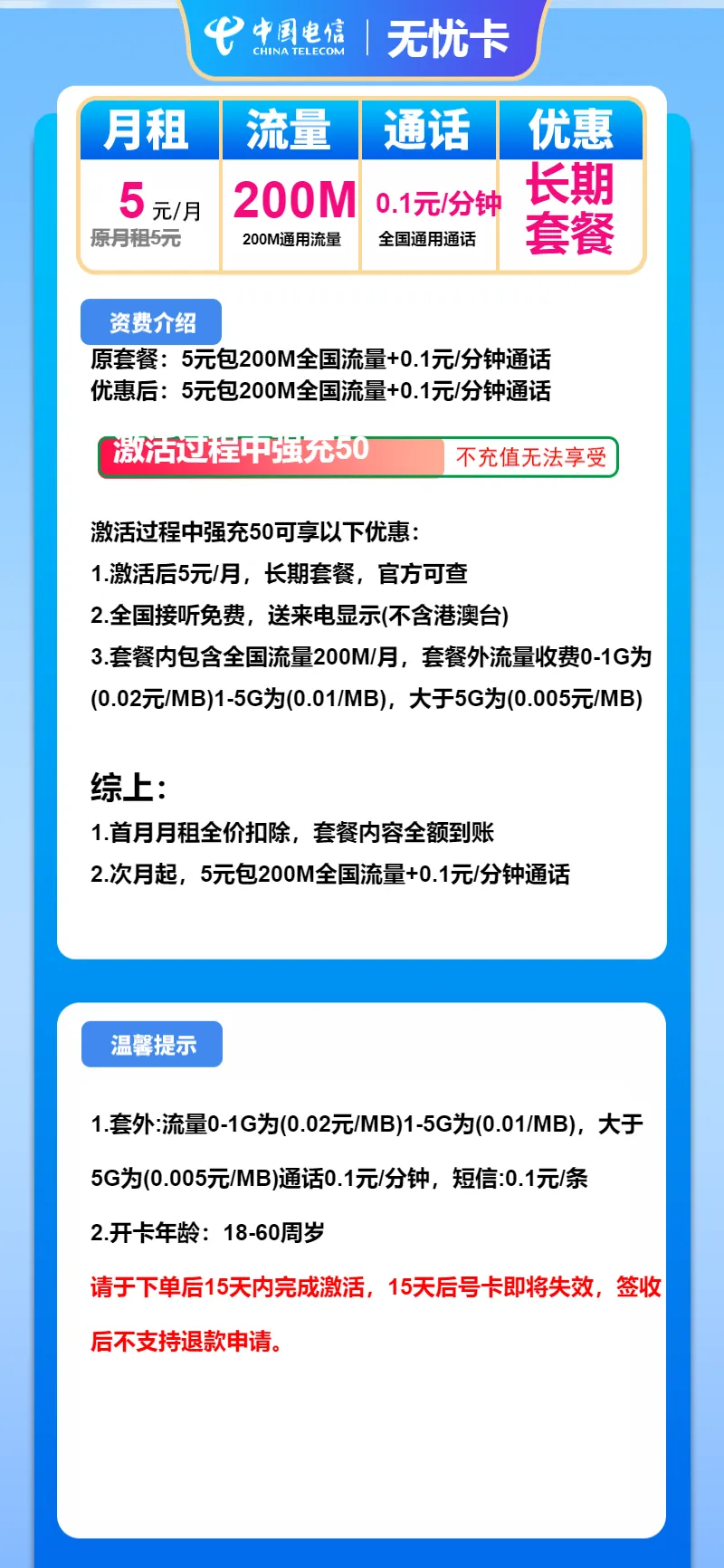 电信无忧卡