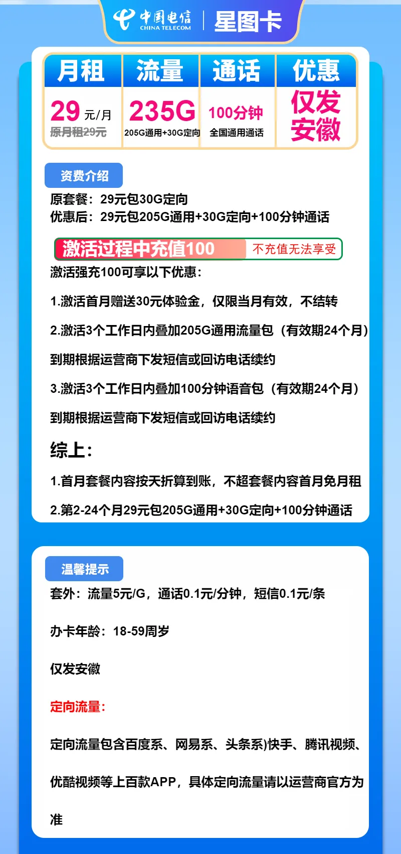 电信星图卡