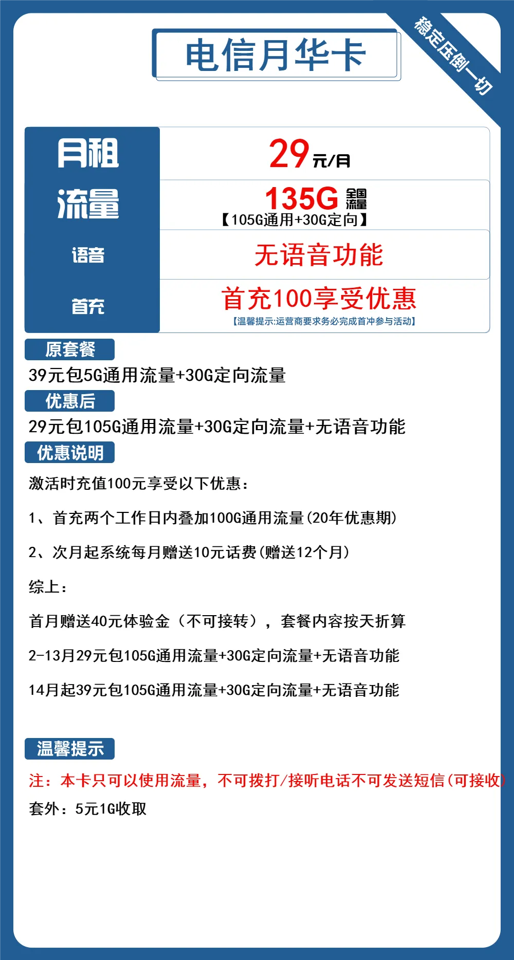 电信月华卡