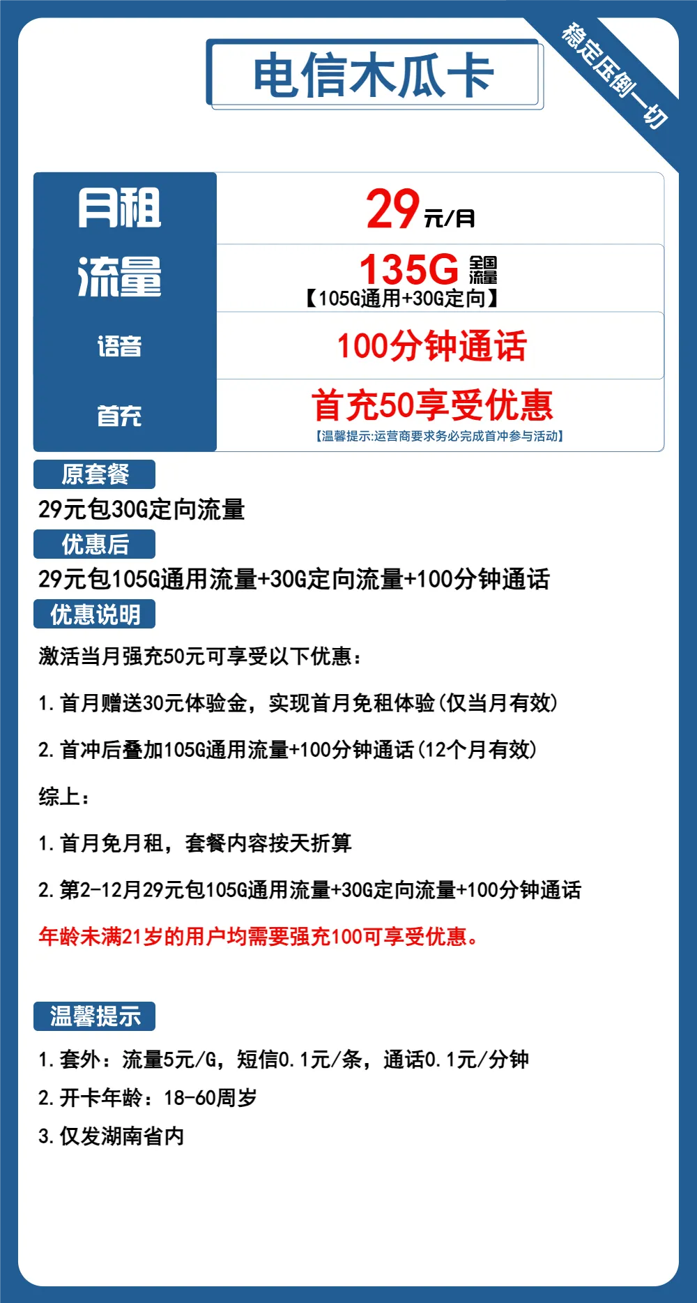 电信木瓜卡