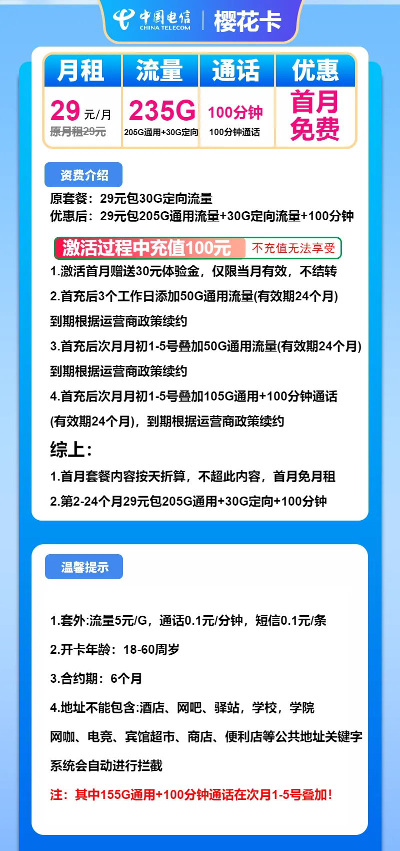 电信樱花卡