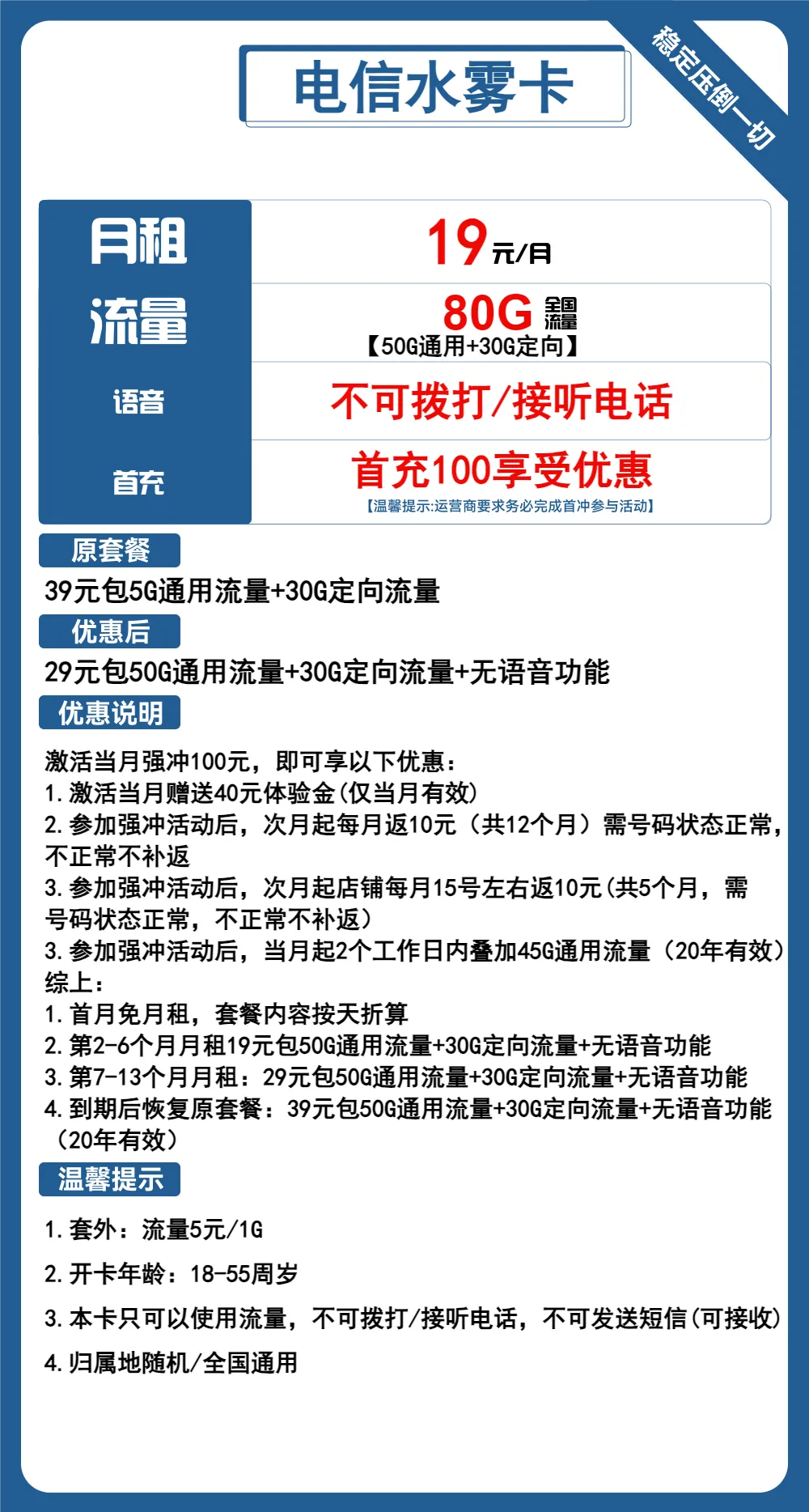 电信水雾卡