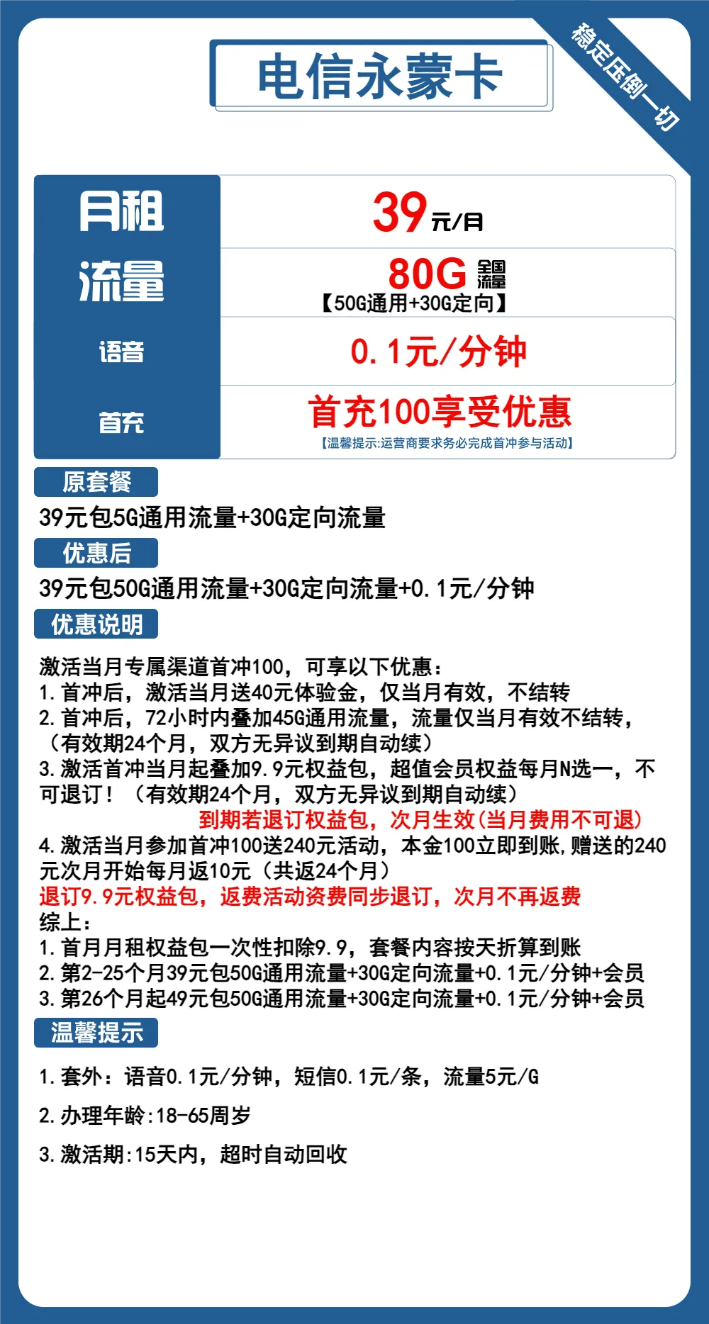 电信永蒙卡