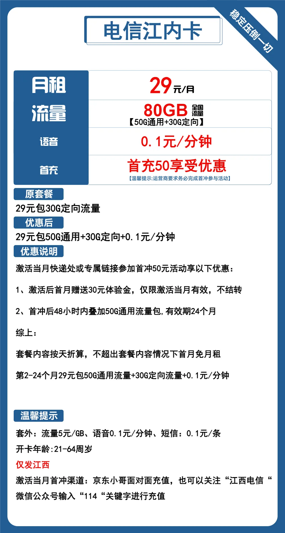 电信江内卡