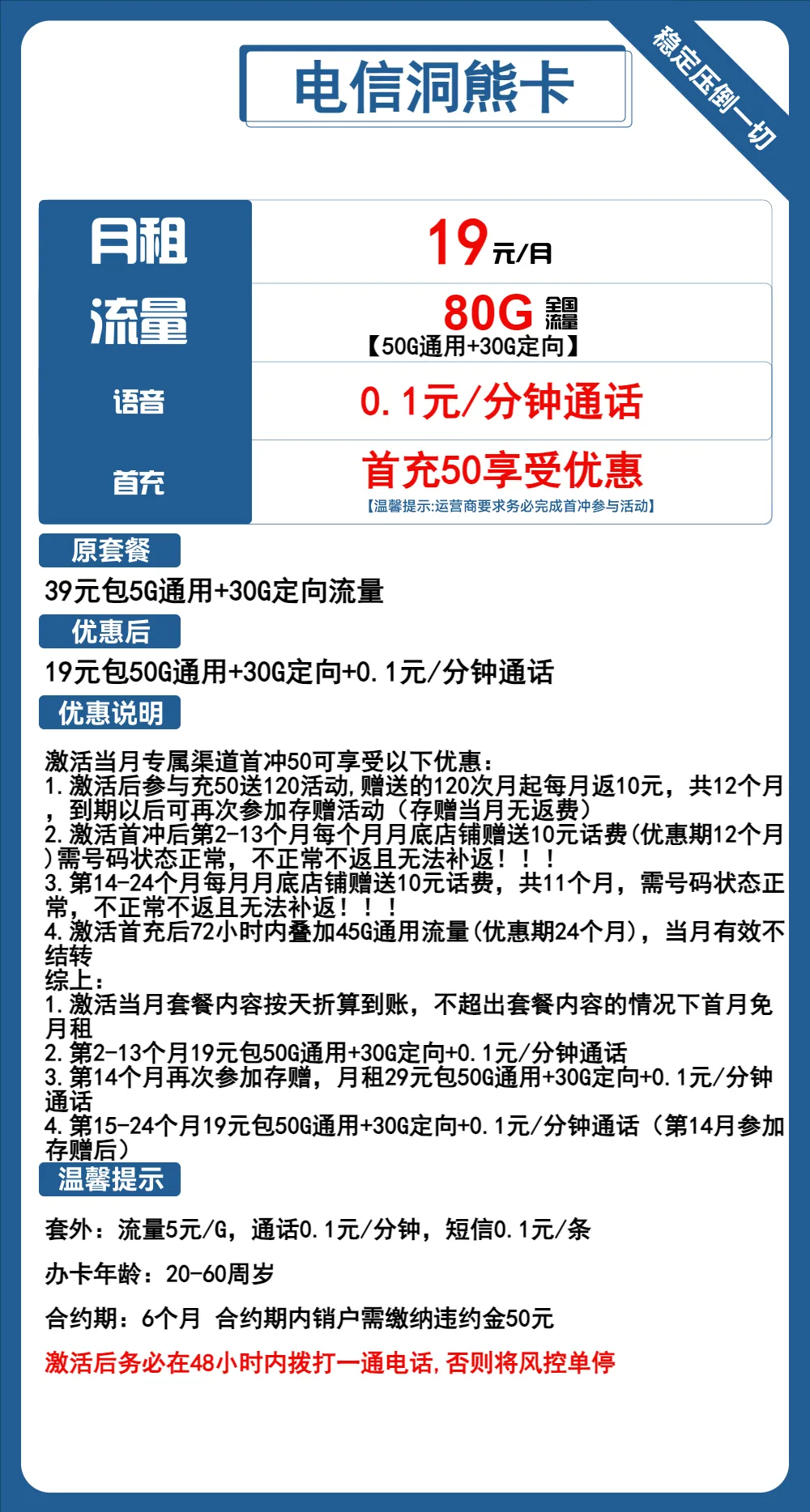 电信洞熊卡