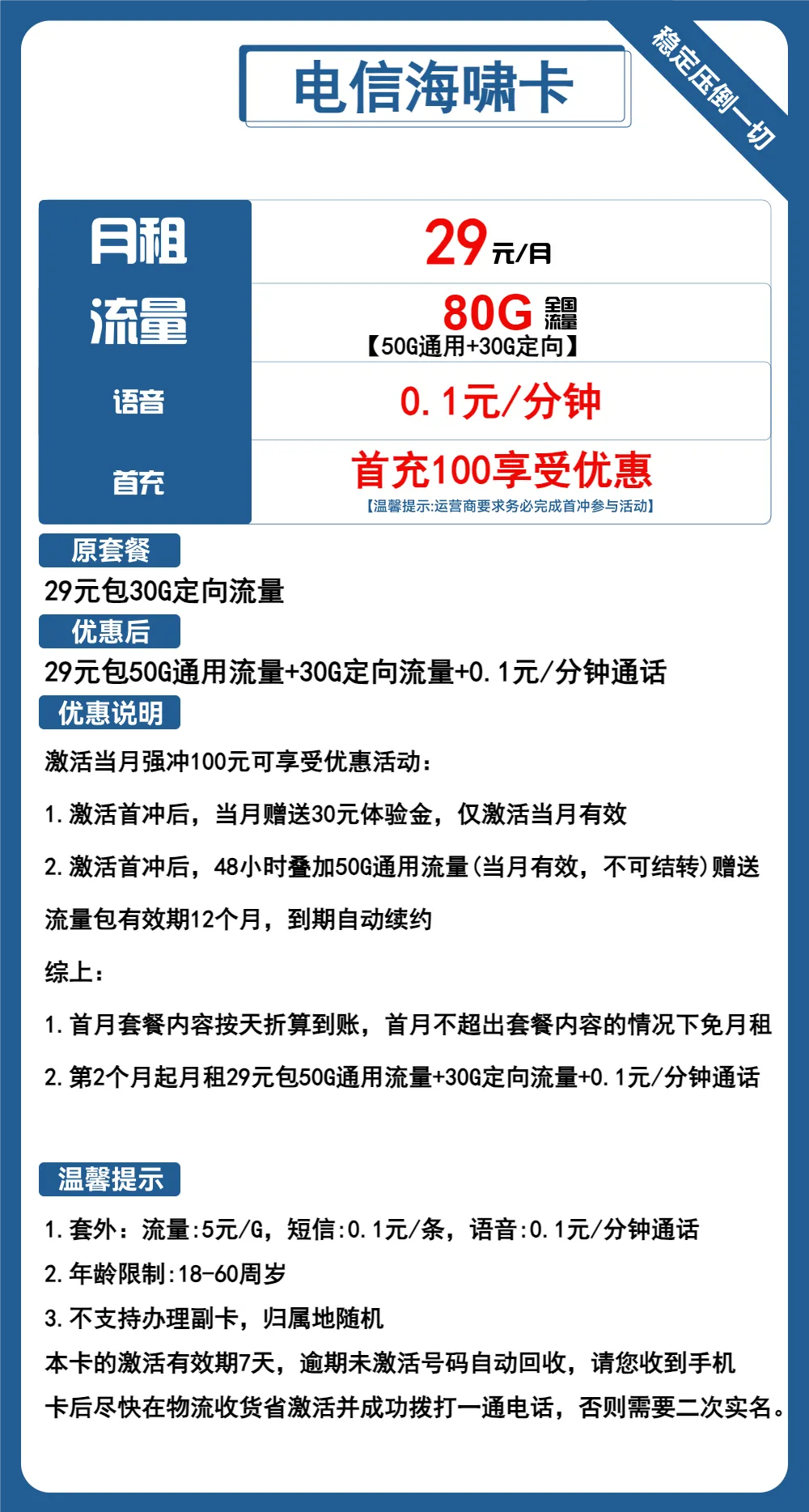 电信海啸卡