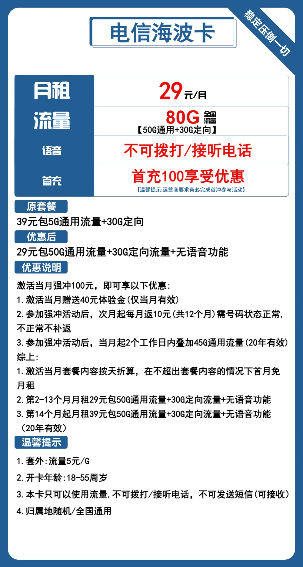 电信海波卡