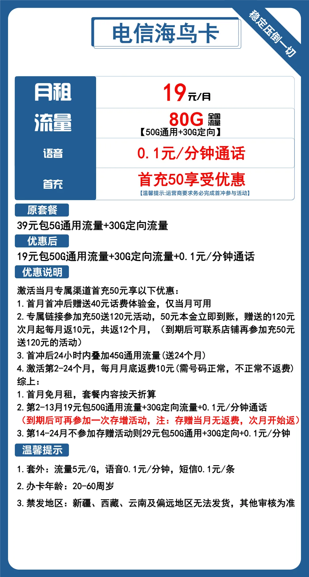 电信海鸟卡