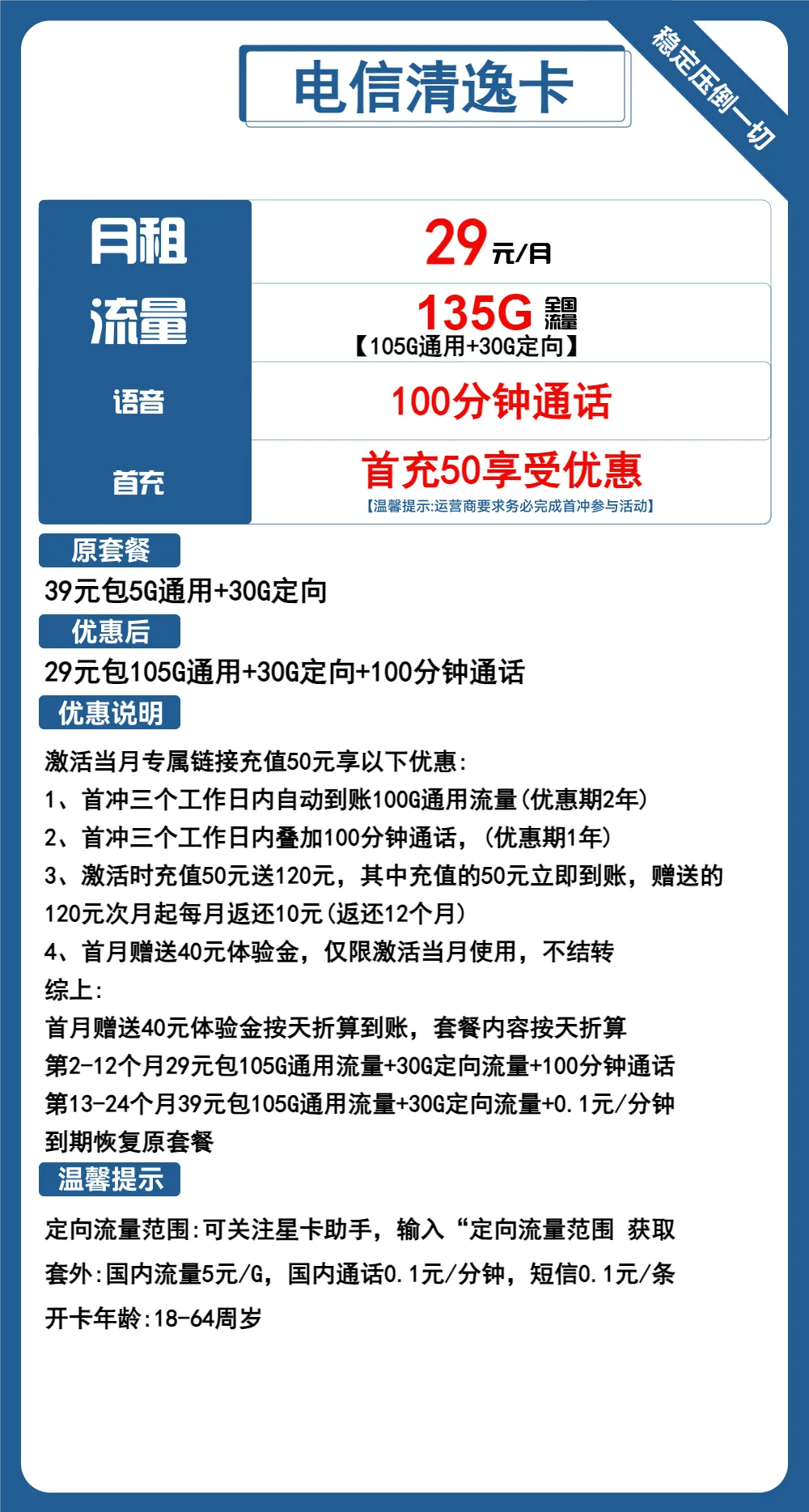 电信清逸卡
