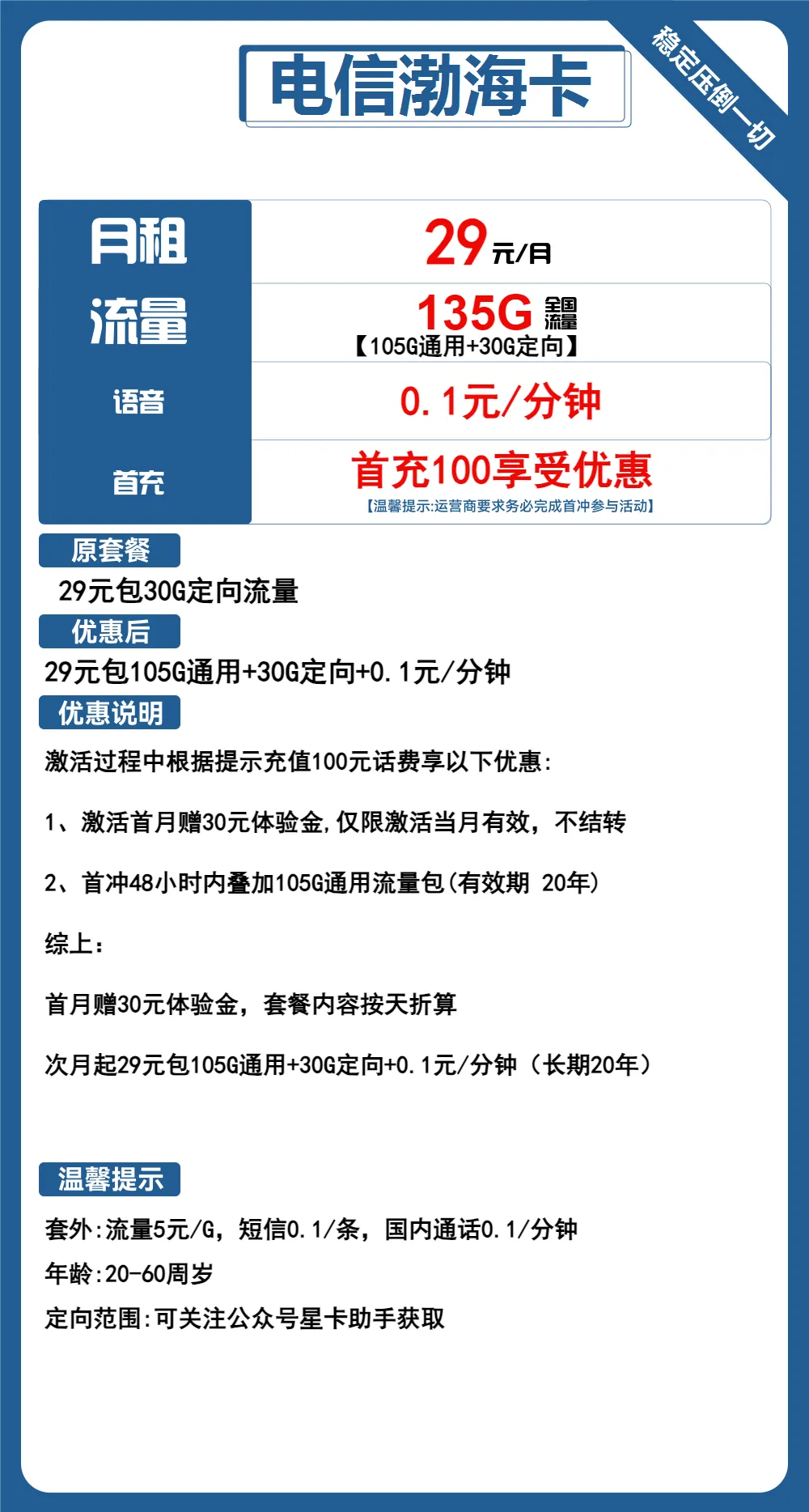 电信渤海卡