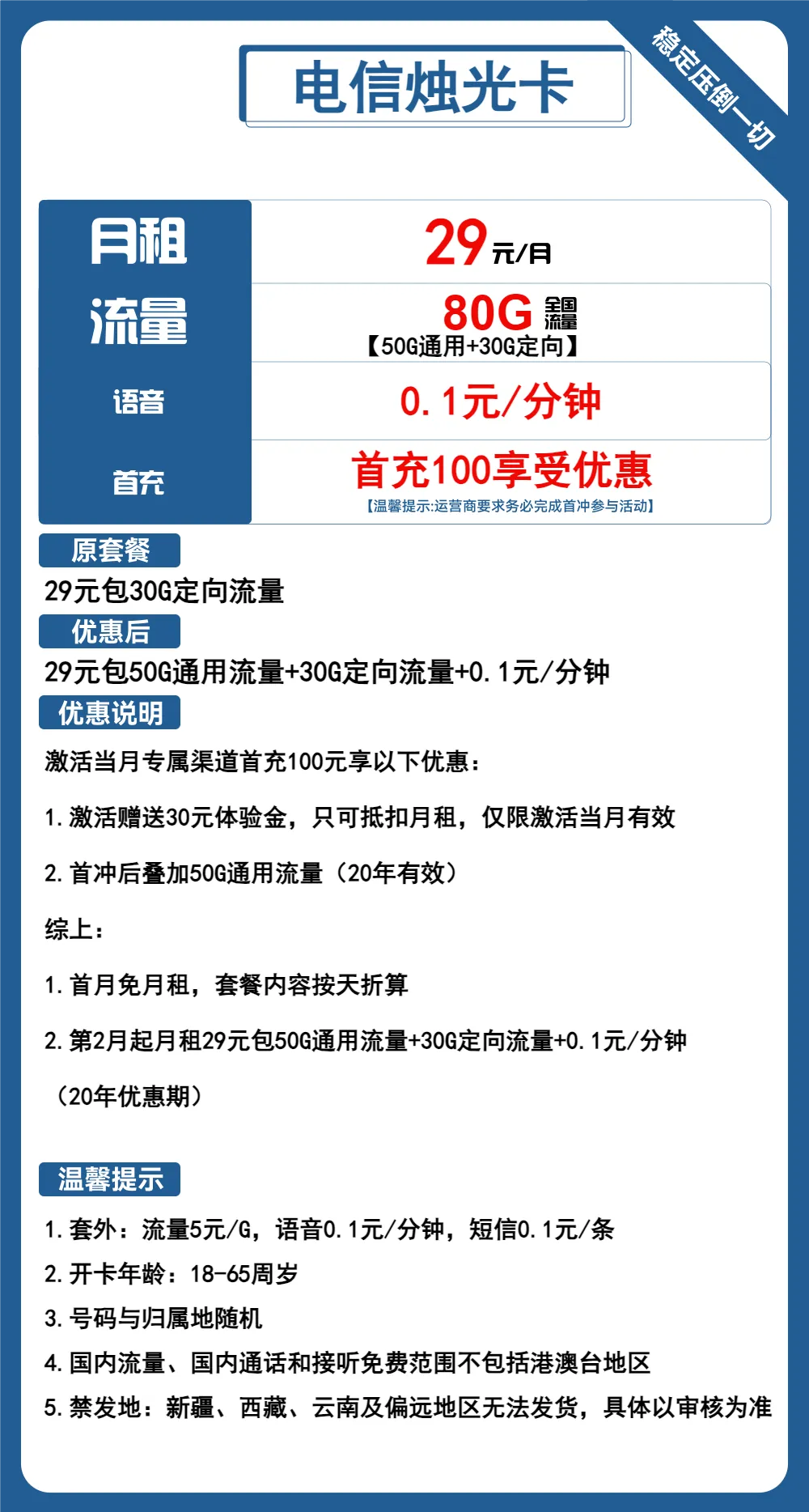 电信烛光卡