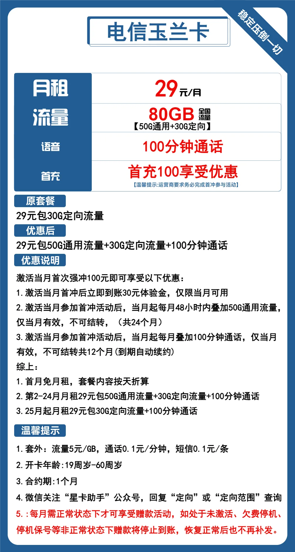 电信玉兰卡