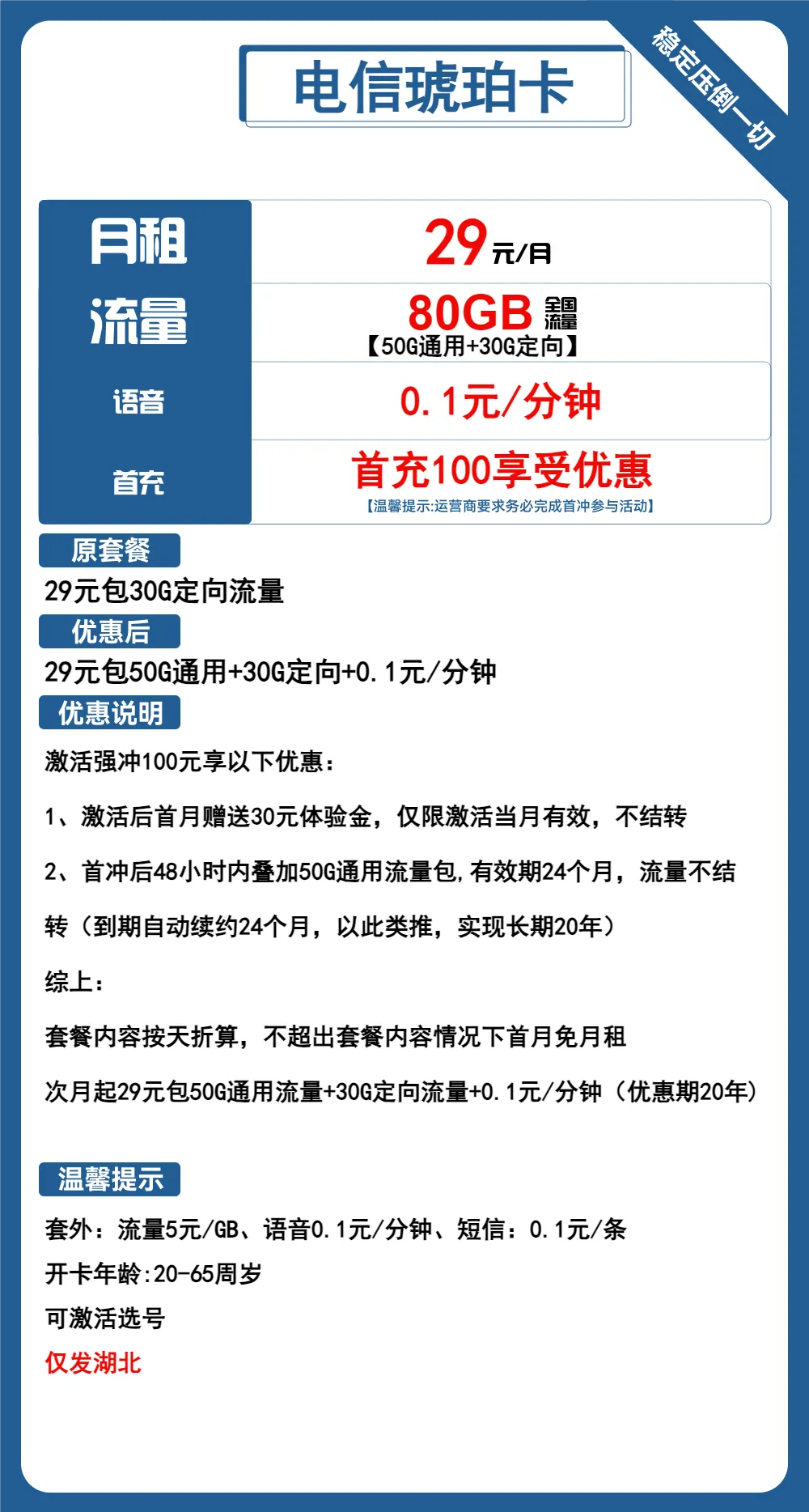 电信琥珀卡