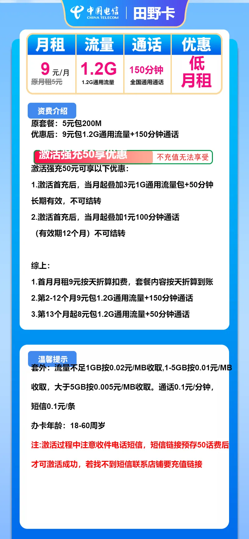 电信田野卡