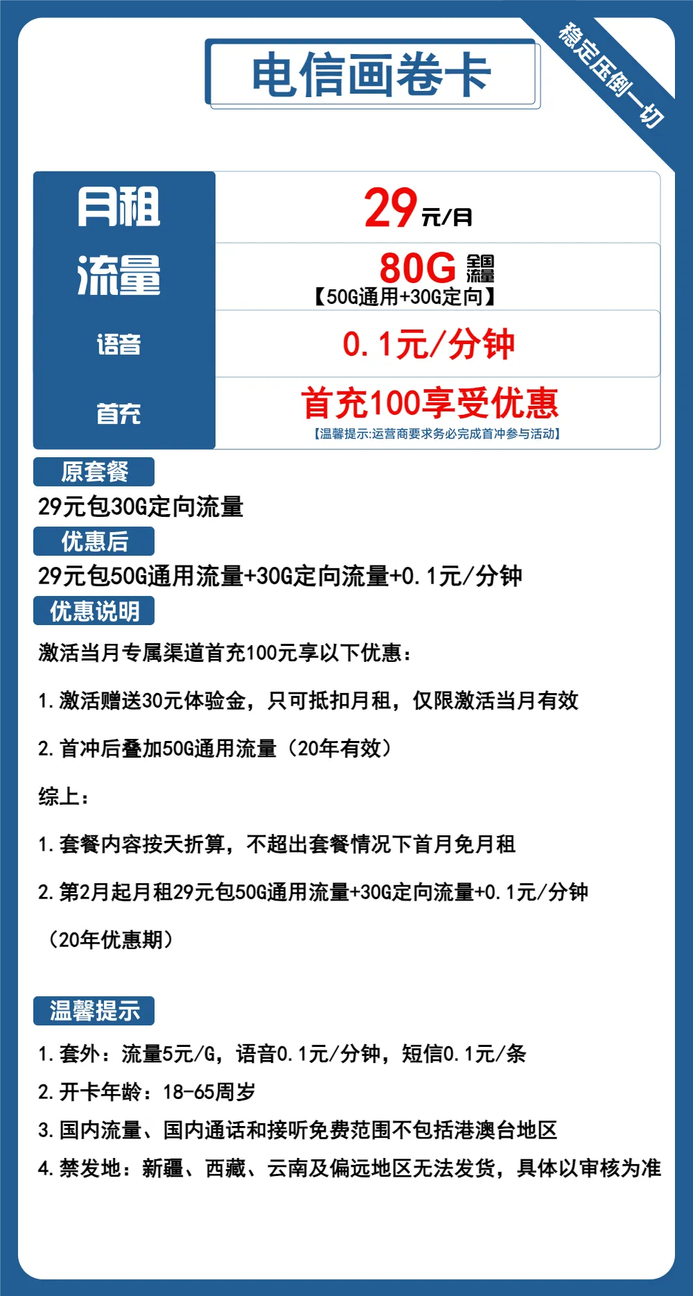 电信画卷卡