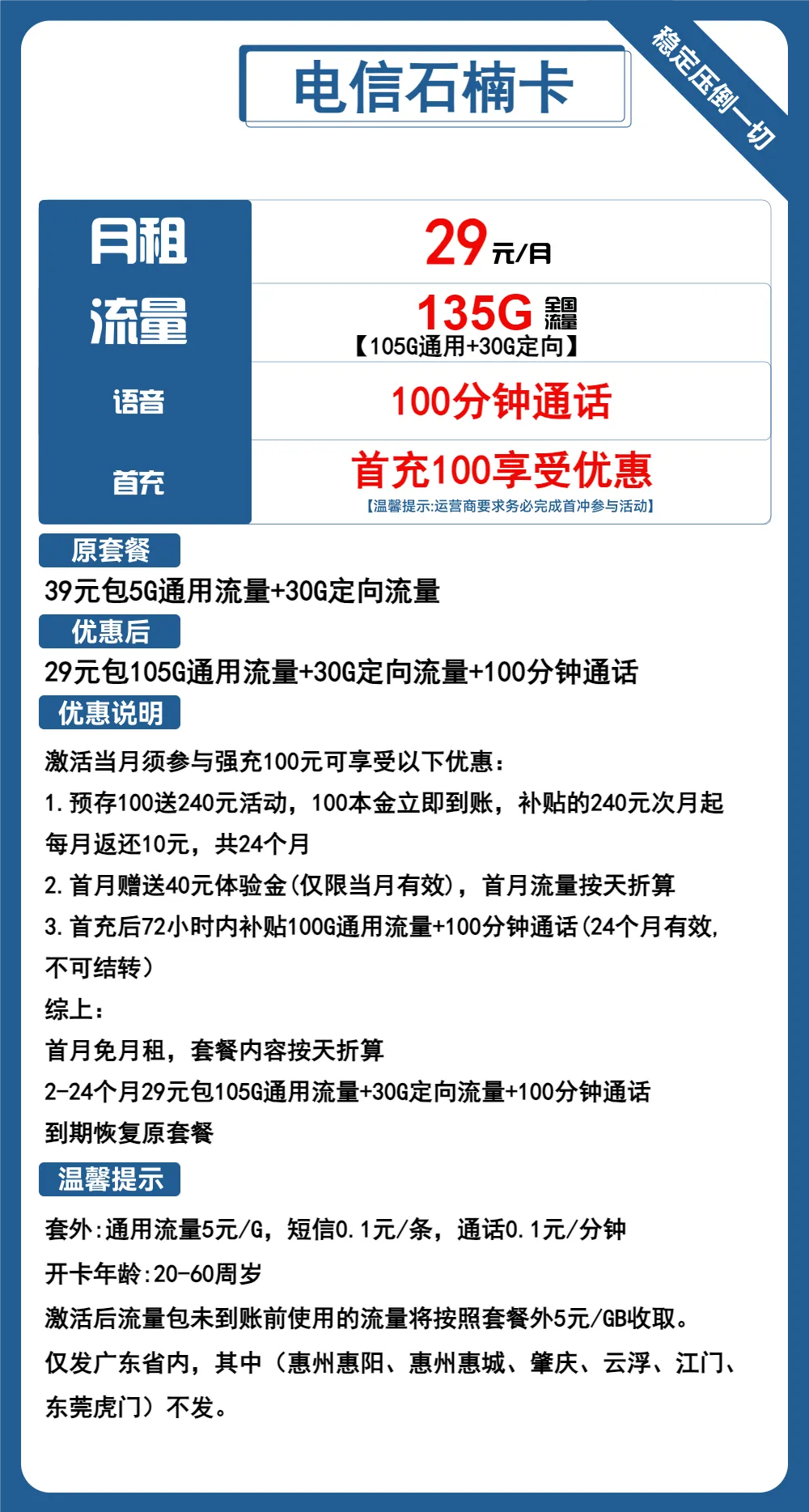 电信石楠卡