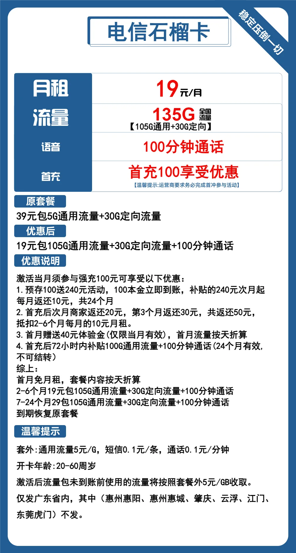 电信石榴卡