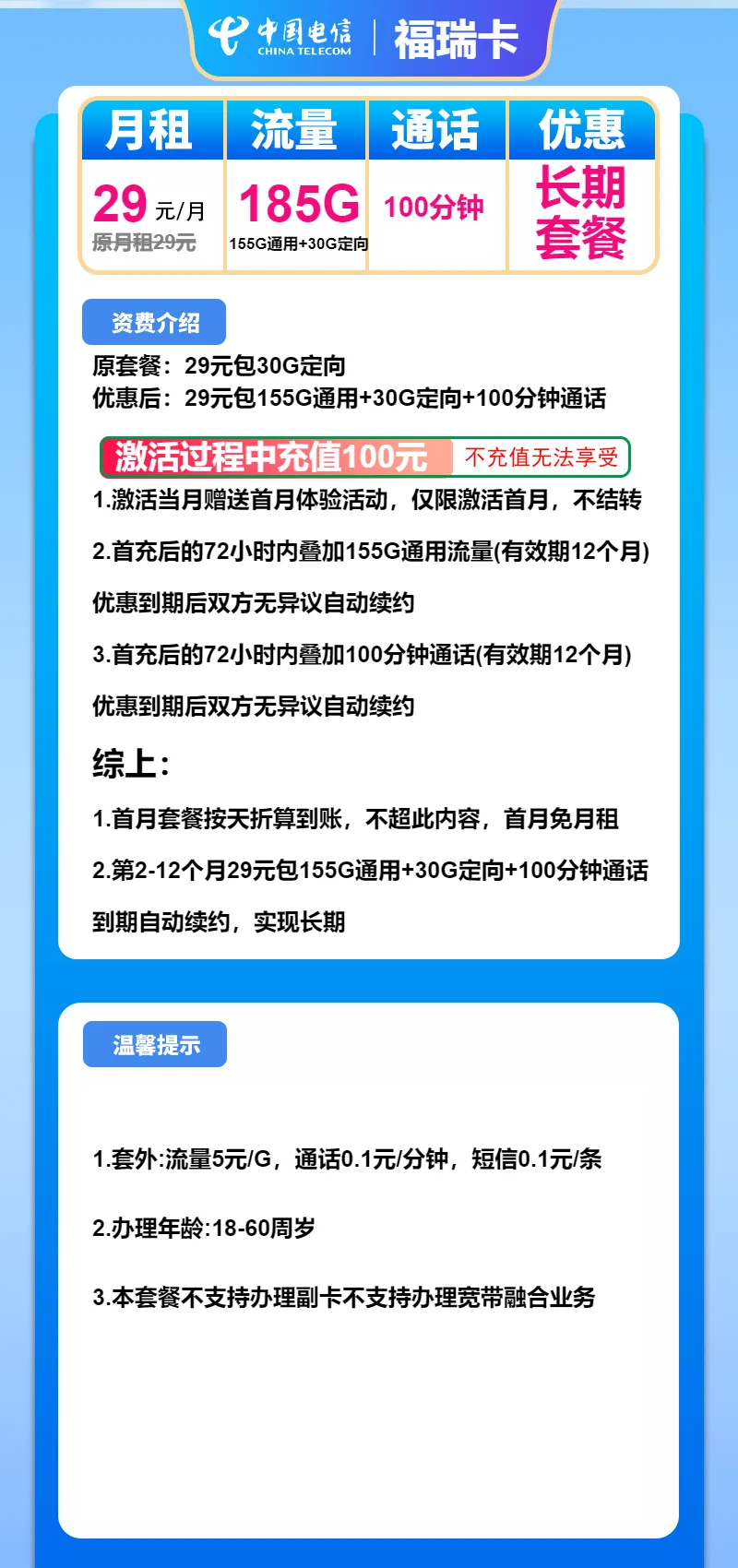 电信福瑞卡