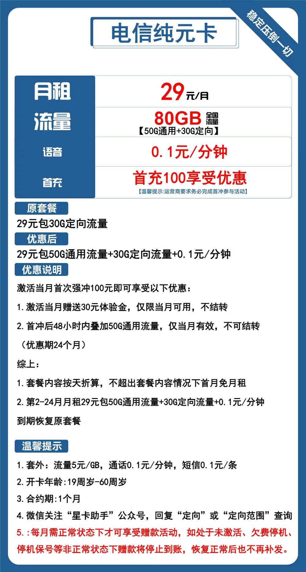 电信纯元卡