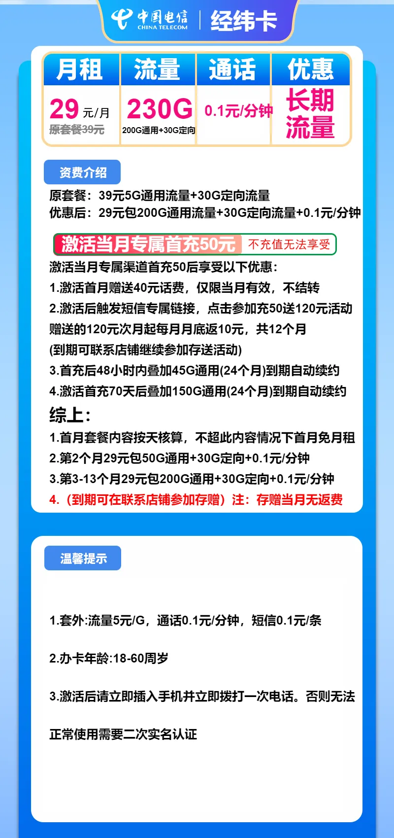 电信经纬卡