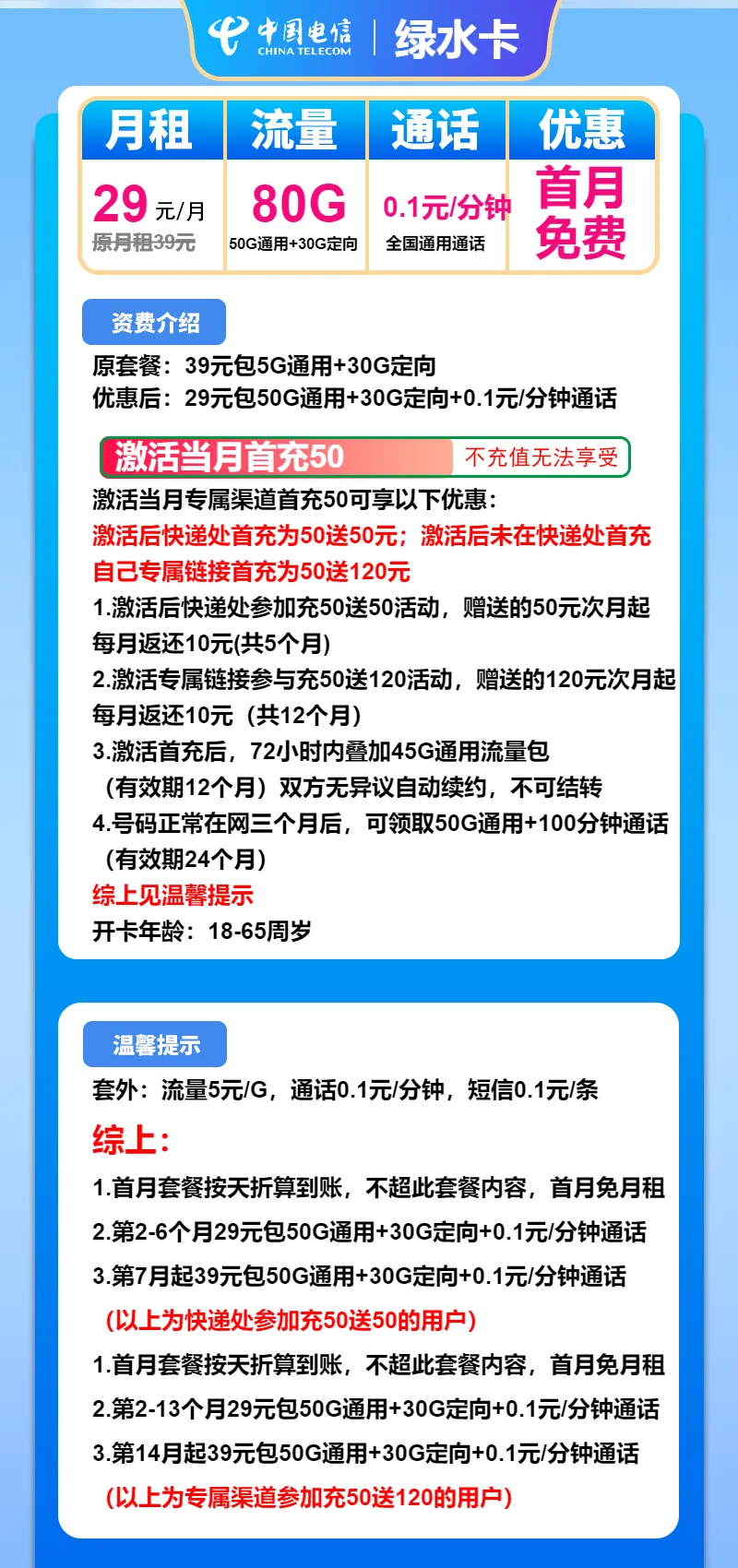 电信绿水卡