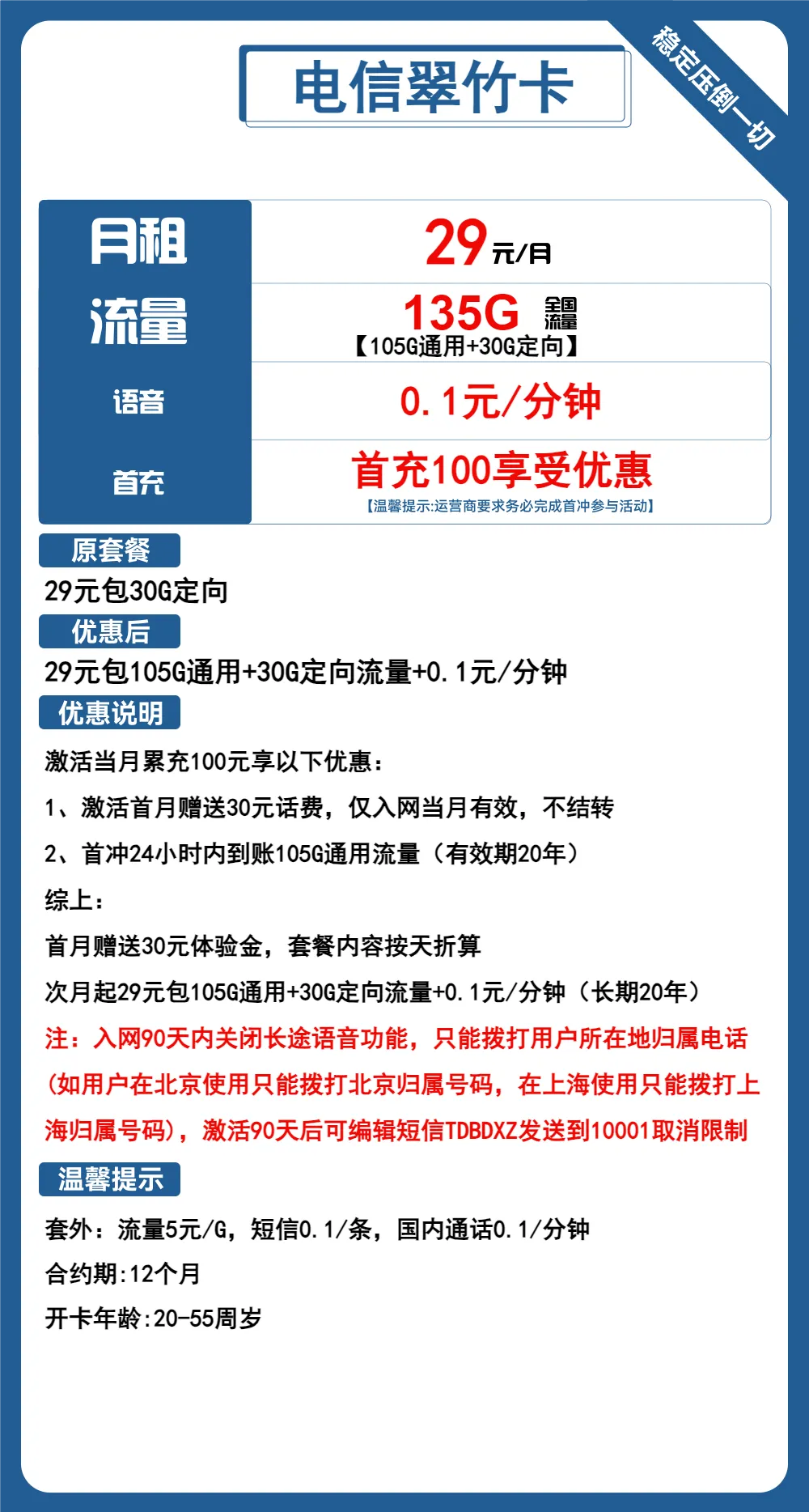 电信翠竹卡