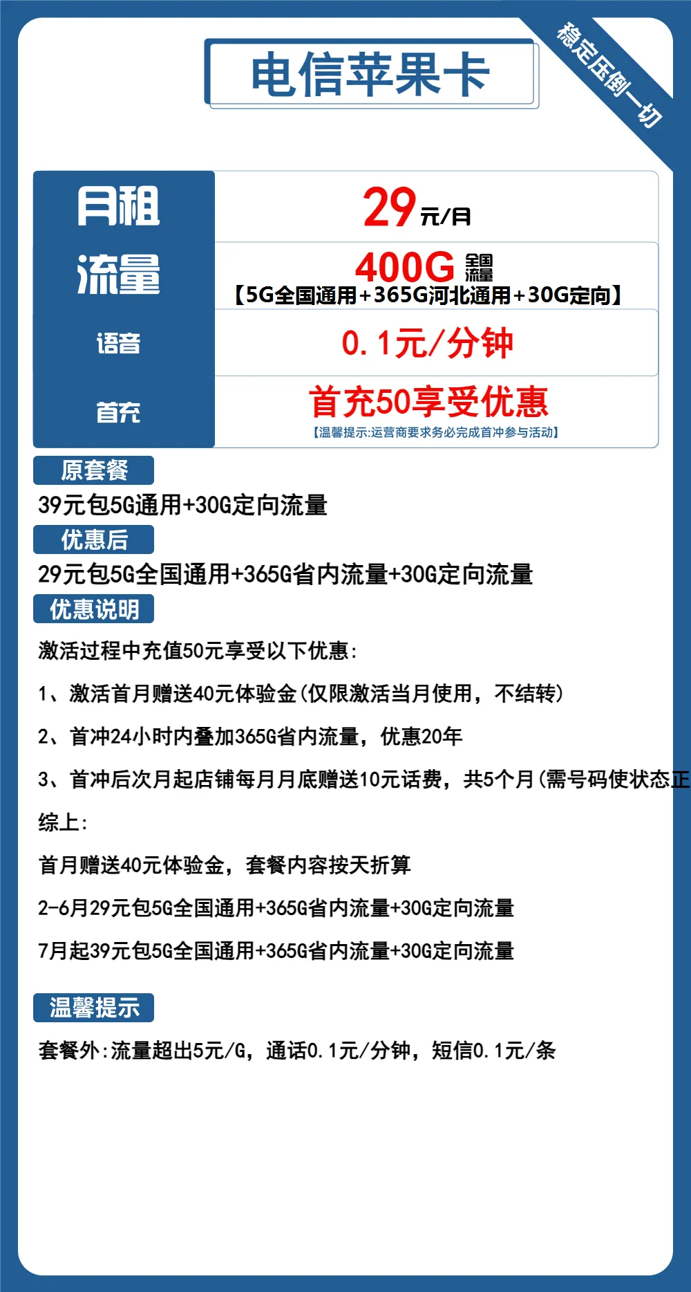 电信苹果卡