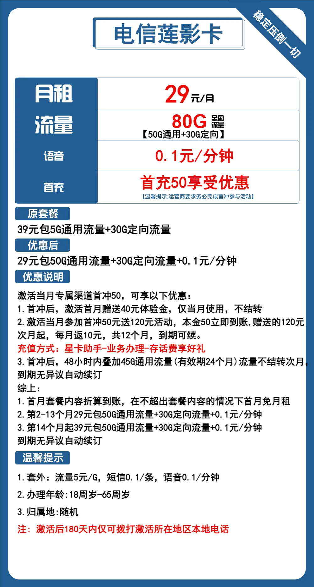 电信莲影卡