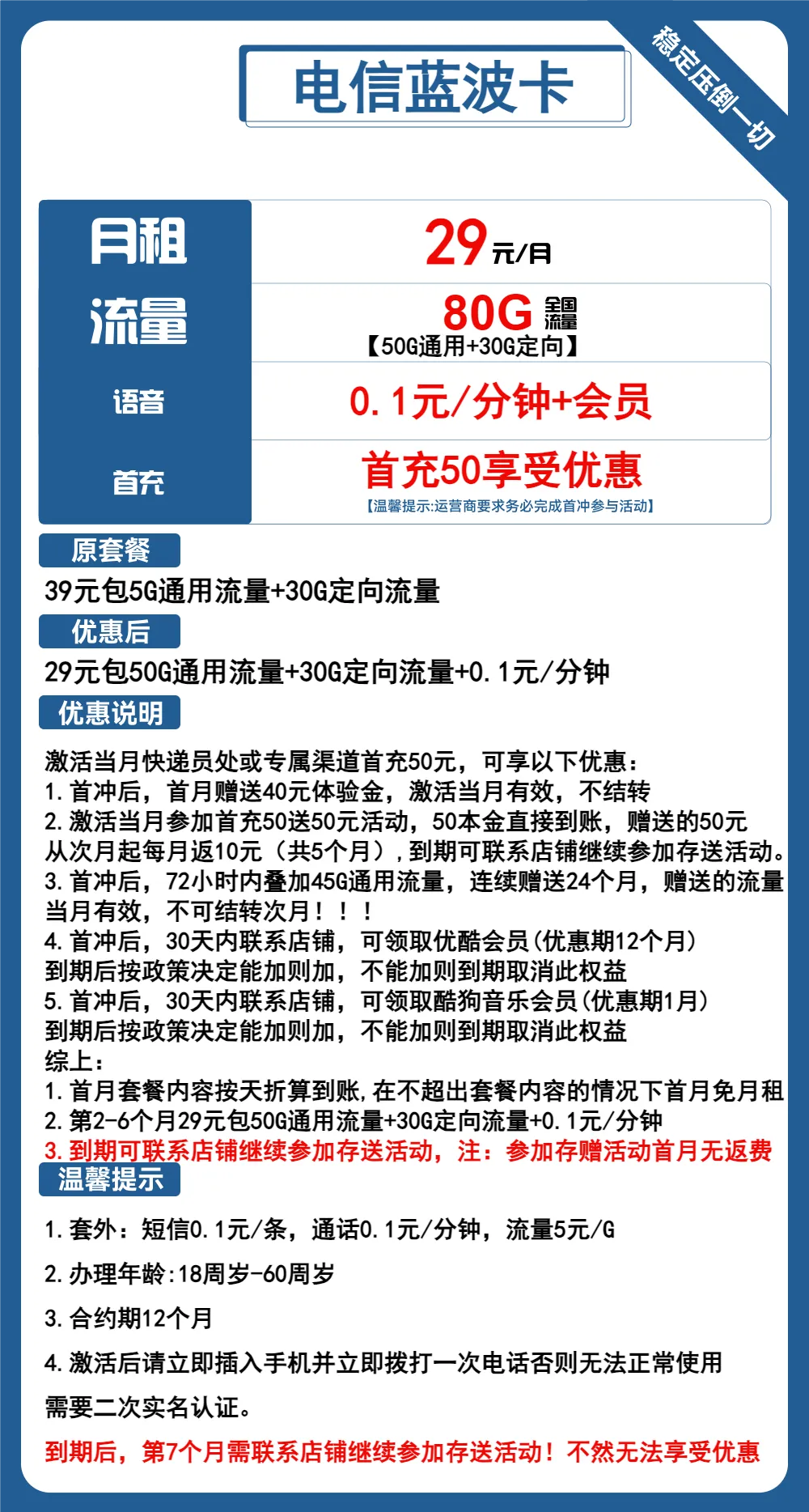 电信蓝波卡