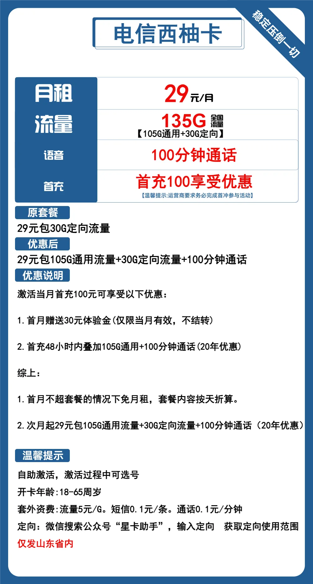 电信西柚卡
